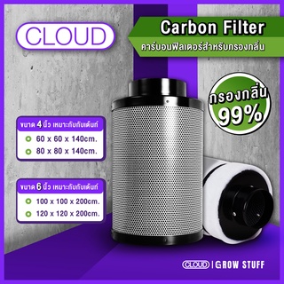 Cloud Carbon Filter | คาร์บอนฟิลเตอร์