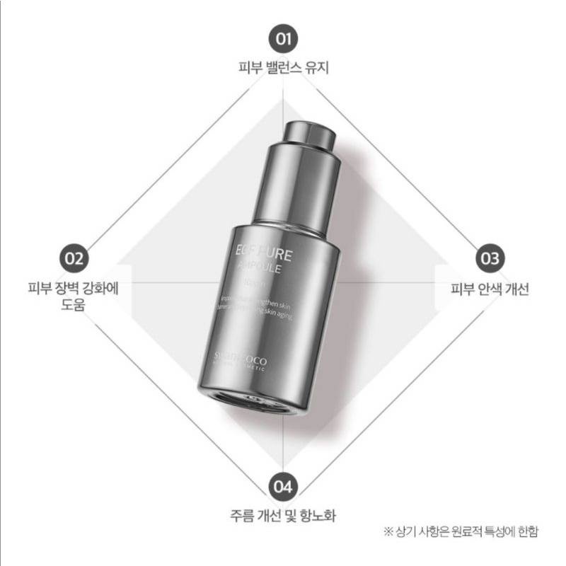 [พร้อมส่ง/ของแท้ 100%] Swanicoco : EGF RH PURE Ampoule 1ppm [30ml] & 10ppm [30ml]