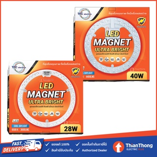 TFC แผงไฟ LED Module สำหรับโคมเพดาน ไส้โคมซาลาเปา ขนาด 28W 40W แสงขาว