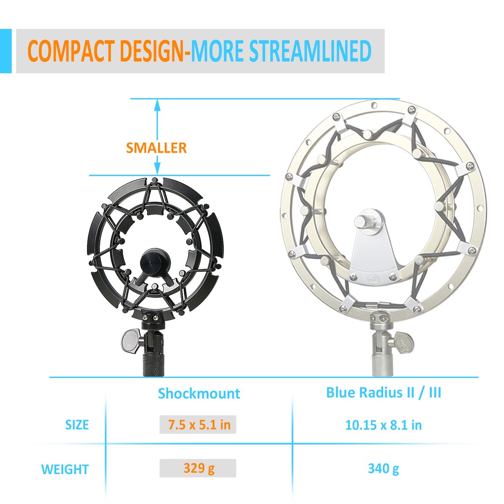 Shure SM7B Shock Mount with Pop Filter Matching Mic Boom Arm Stand ...