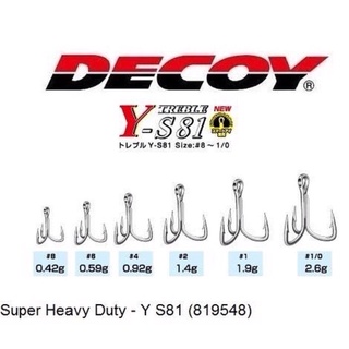 Decoy Y-S81 ตะขอแหลม ทนทาน สําหรับน้ําจืด น้ําเค็ม