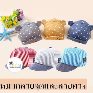 Babyonline(Y062)B2หมวกแก๊ปผ้าฝ้ายสำหรับเด็ก ปรับขนาดได้