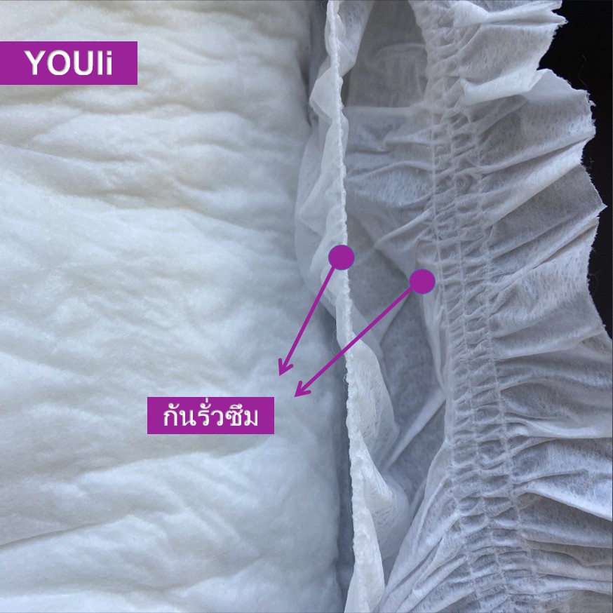 9.9✷✴ราคาส่ง !! YOULI ซึมซับได้2000ML ผ้าอ้อมผู้ใหญ่ แบบแปะเทป ผ้าอ้อมบางเฉียบ ผ้าอ้อมผู้ใหญ กันรั่ว