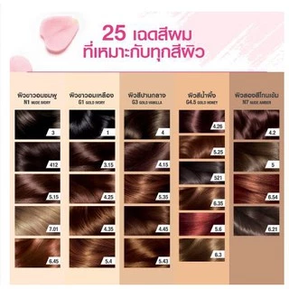 (รุ่น creme) L'Oreal Paris excellence colour creme ลอรีอัล ปารีส เอกซ์เซลเล้นซ์ ครีม คัลเลอร์ 172ml