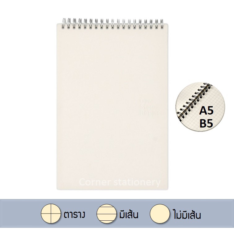 สมุดโน๊ตริมลวดแนวตั้ง (เปิดบน) 70 แผ่น ขนาด A5 B5 ปกใสแข็ง ลายตารางกริด,มีเส้น,ไม่มีเส้น 1 เล่ม