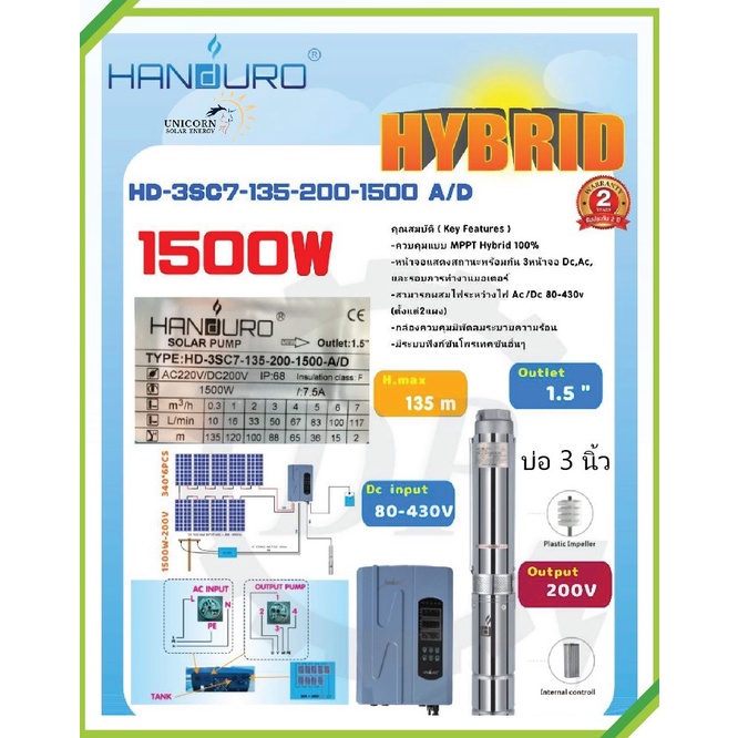 AC/DC ปั้มบาดาล “Handuro” 1500W ท่อออก 1.5 นิ้ว บ่อ 3 นิ้ว รุ่น HD-3SC7-135-200-1500 A/D