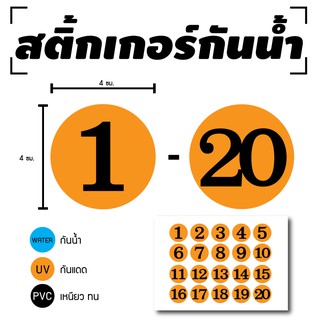 STICKER สติกเกอร์ สติ้กเกอร์กันน้้ำ ติดประตู,ผนัง,กำแพง (ป้า…
