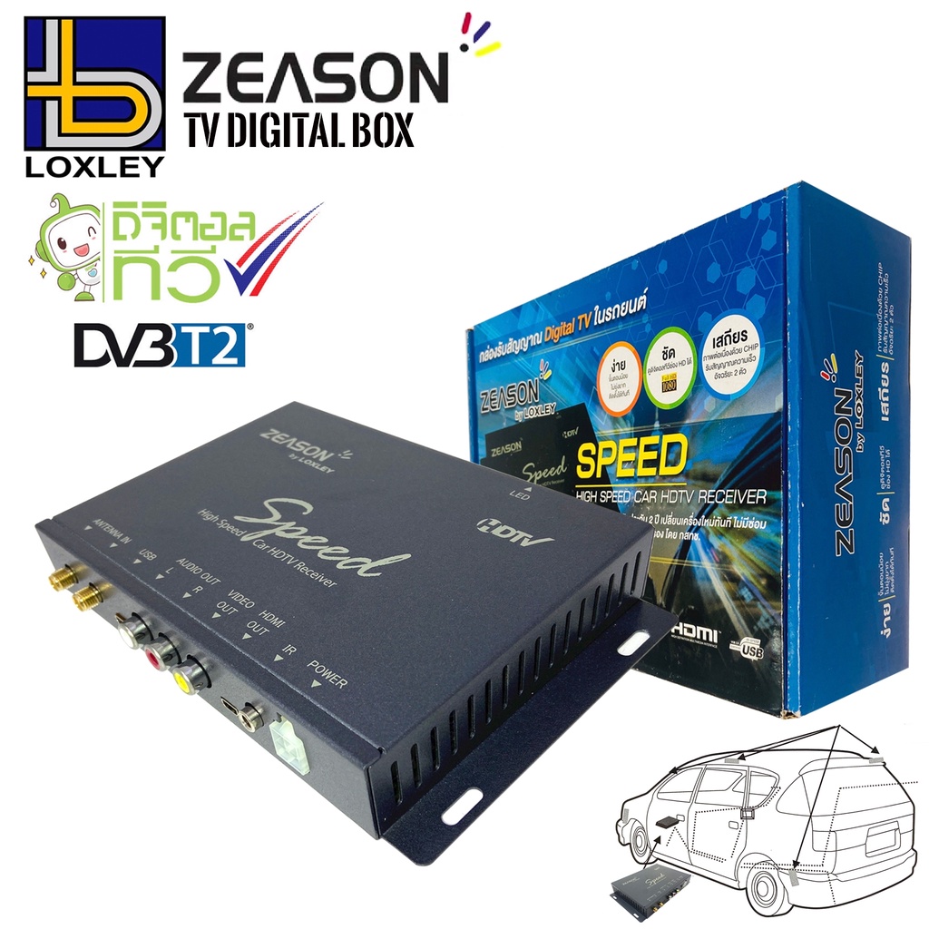 กล่องทีวีดิจิตอลติดรถยนต์ DVB-T2 LOXLEY รุ่น ZEASON SPEED 2เสา ดูทีวีผ่านจอหน้ารถ จอทีวีเพดานชัดมาก ใช้ในรถยนต์ รถตู้ เร