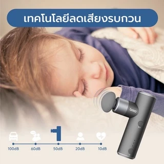 breo รุ่น Massagun S1 ปืนนวดผ่อนคลายกล้ามเนื้อ