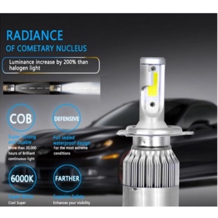 ไฟหน้า LED cos สว่างมาก หน้าหัว H1 ของ Toyota Innova Vios Hyundai i10 C6 COB