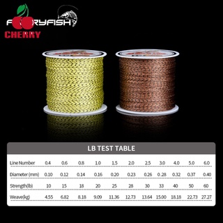 FS Spider-Line Series 100m PE Braided Fishing Line Camouflag 4 Strands 20- 220LB Multifilament Fishing Line