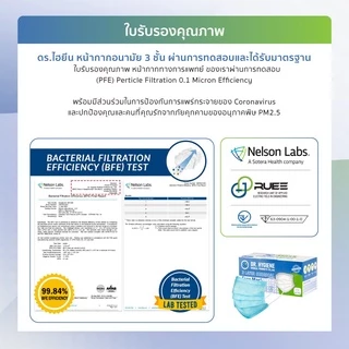 [Official] Dr. Hygiene Surgical Mask หน้ากากอนามัยทางการแพทย์ดร.ไฮจีน 3ชั้น (50ชิ้น/กล่อง)