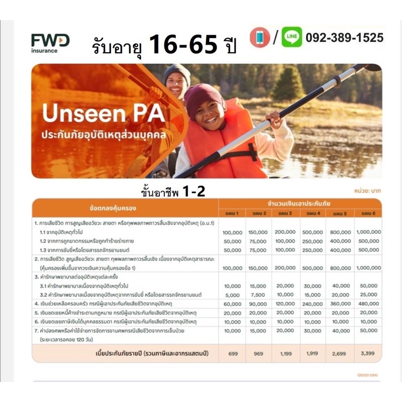 Fwd  ประกันอุบัติเหตุส่วนบุคคล UnseenPA ราคาเริ่มต้น 699บาทต่อปีมี 6แบบให้เลือก