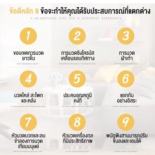 Srabuy เบาะนวดไฟฟ้า พร้อมรีโหมดคอนโทรล เบาะนวดแบบพกพา นวดได้แทบทุกส่วนของร่างกาย