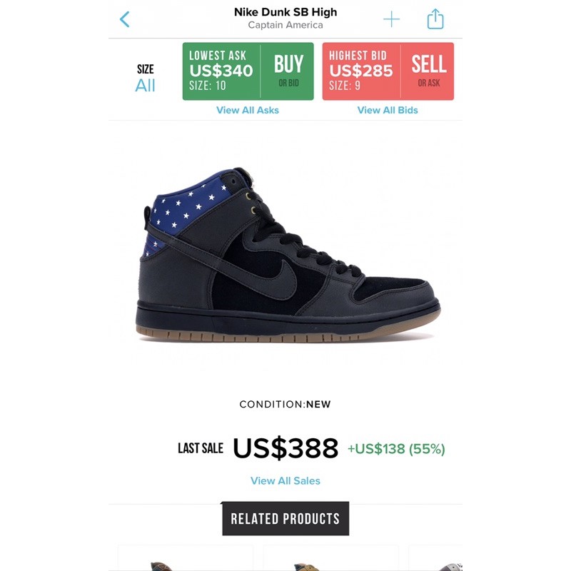 nike dunk sb high captain america