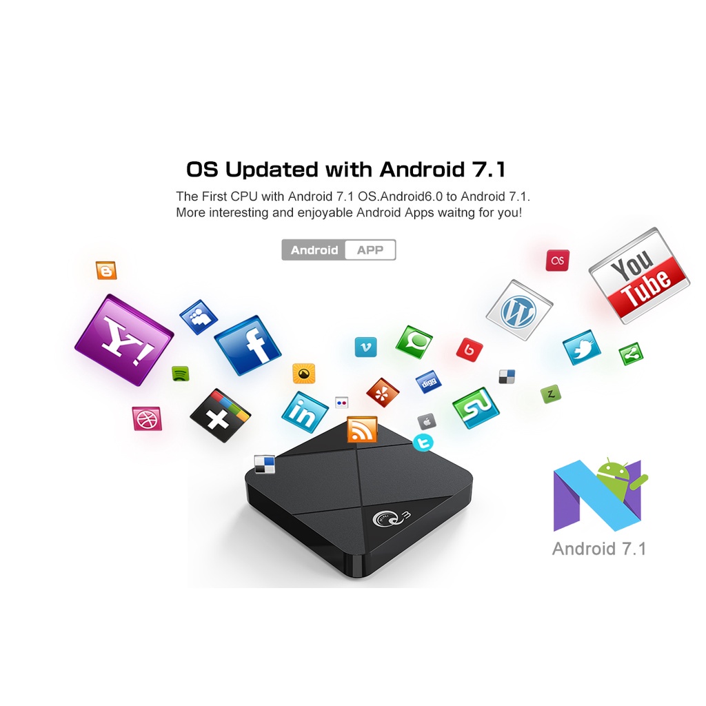 TV BOX A95X Q3 Ram 4GB Rom 64GB Android 7.1 กล่องแอนดรอย CPU S905 2.4G ...