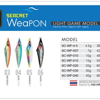 SEACRET WeaPON By Alligin