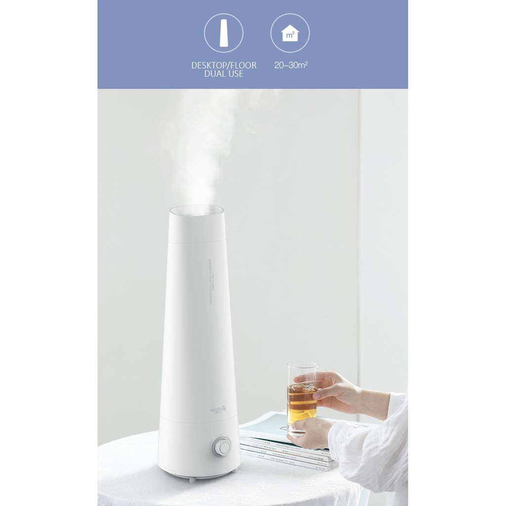 SUPER WONDERFUL เครื่องฟอกอากาศกําจัดกลิ่นอับ ในรถ กลิ่นบุหรี่ ในรถยนต์ SMARTHOME AP-170 ขายดีที่สุด เครื่องฟอกอากาศพกพา ป้องกันกลิ่น กรองกลิ่น ดับกลิ่น ความชื้น ช่วยลดฝุ่น คุณภาพดี