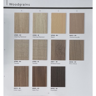 แผ่นลามิเนต Arborite ลายไม้ Woodgrains ขนาด 120 x 240 ซม. หนา 0.7 มม. ใช้สำหรับงานตกแต่งภายใน มีหลายลายให้เลือก