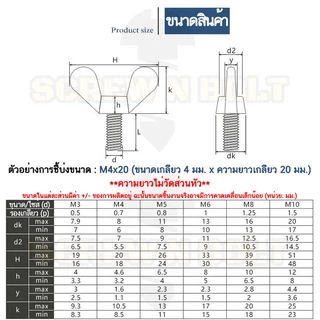 น็อต สกรู หางปลา ปีก สี่เหลี่ยม สแตนเลส 304 เกลียวมิล หยาบ M8 / Wing Screw Rectangular SUS304 M8