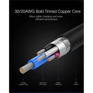 UGREEN สายชาร์จ USB Type-C 2.0 M to M 3A Cable ยาว 0.5 - 1.5 M ( สี White ) รุ่น US264