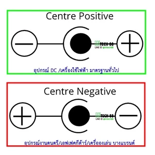 สายแปลง USB 5V TO 5V 9V 12V DC-DC Step-Up Jack 5.5x2.1mm 5.5x2.5​mm Positive/Negative 90-95cm