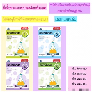 แบบประเมินผลตามตัวชี้วัด วิทยาศาสตร์ ป.1-6 #ฟิสิกส์เซ็นเตอร์