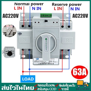 ATS Automatic Transfer Switch สวิตซ์สลับไฟ สลับไฟ แหล่งจ่าย อัตโนมัติ 2P 63A 230V MCB Type Dual Power GCDQCN GCQ4