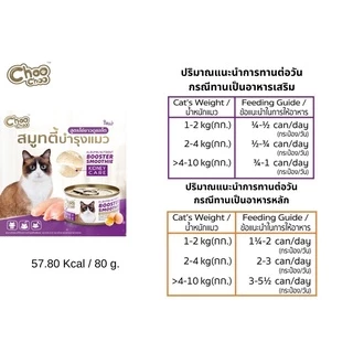 [ส่งฟรี+แถม1กป] ชูชู อาหารเสริมบำรุงแมว สมูทตี้ สูตรไข่ขาวดูแลไต12กระป๋อง ทานง่าย หอม อร่อย