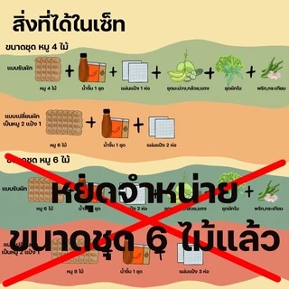 ปภากรณ์ แหนมเนือง พร้อมทาน สูตรอุดรฯ 📌ทำสดใหม่ทุกวัน อ่านรายละเอียดก่อนสั่ง