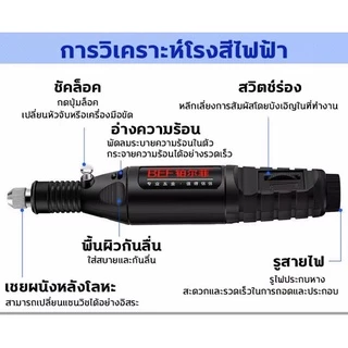 เครื่องเจียร์ mini สว่านจิ๋วไฟฟ้า ปรับความเร็วได้ แถมเครื่องประดับ23ชิ้น ขัด แกะสลัก กำจัดสนิม เจาะ ตัด เครื่องเดียวก็พอ