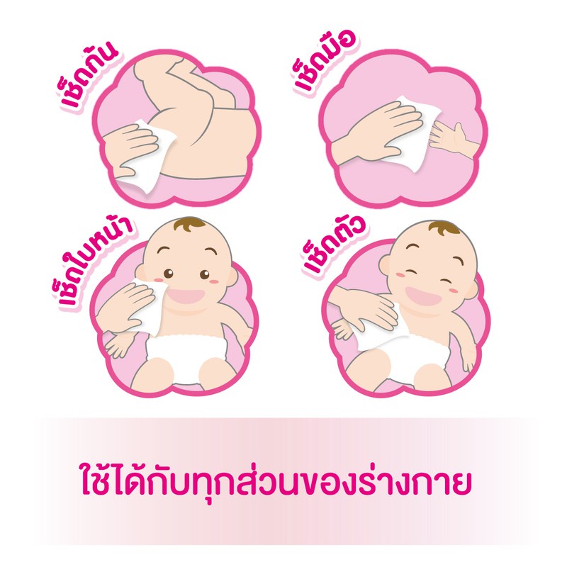 ✽❉✉[ส่งฟรี] MAMYPOKO WIPE SAVE&CARE 80X3F ราคาสุดคุ้ม 3 แพค
