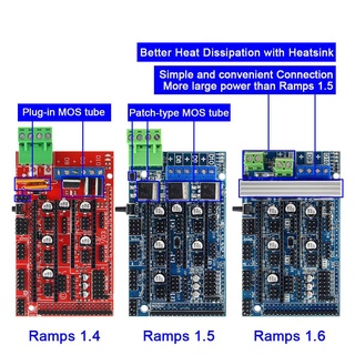 Ramps 1.6 Expansion แผงควบคุมแผงฮีทซิงค์ 1.4 / 1.5 สําหรับเครื่องพิมพ์ Arduino 3D