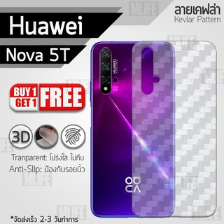 ซื้อ 1 แถม 1 ฟรี!! ฟิล์มหลัง กันรอย Huawei Nova 5T ลายเคฟล่า สีใส ฟิล์มหลังเครื่อง - Back Film Kevlar Protector