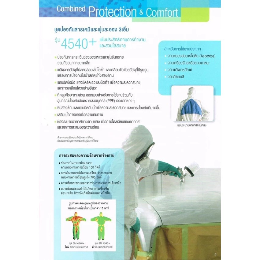 3M 4540+ ชุดป้องกันสารเคมีและฝุ่นละออง พร้อมช่องระบายอากาศ (1ชุด) - รูปที่ 4