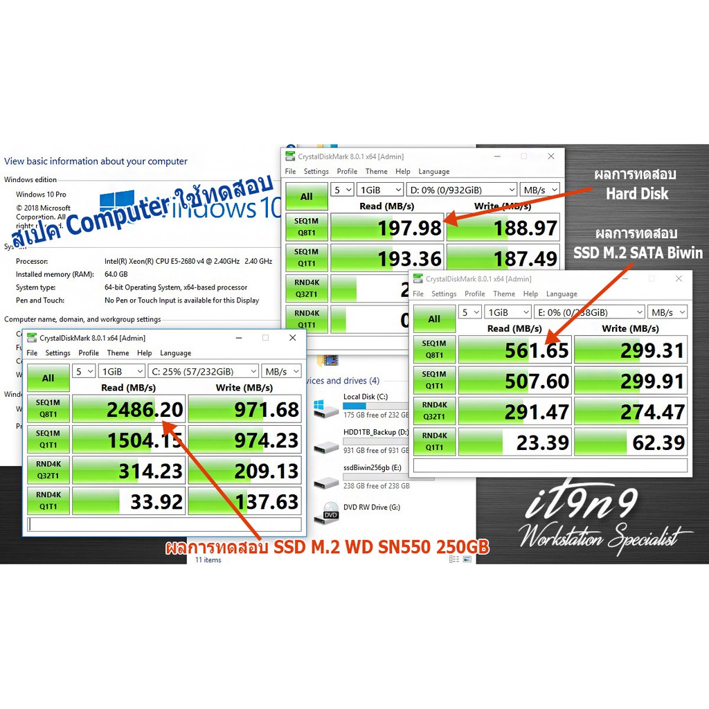 SSD M2 NVMe และ M2 SATA to PCi การ์ดแปลง ใส่ M2 ได้ 2 ตัว ใส่ในช่อง PCI Express เร็วแรง 40GB per Sec - รูปที่ 5
