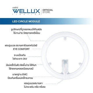 WELLUX แผงไฟแม่เหล็ก 32W 3640ลูเมน ทดแทนหลอดนีออนกลม แสงขาว LED CIRCLE MODULE [MAG-32D]