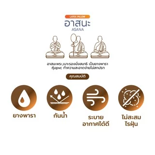 อาสนะ เบาะรองนั่งสมาธิ เบาะรองนั่ง เบาะนั่ง ยางพาราแท้ (มี 2 แบบ หุ้มหนังPVC และหุ้มผ้าSanforized)