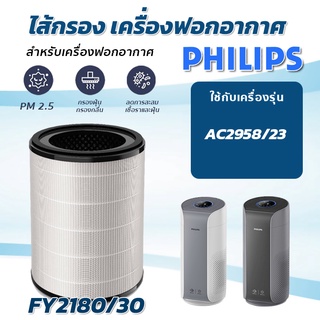 ไส้กรองอากาศ Philips รุ่น AC2958, AC2936, AC2939, AC2959 ไส้กรอง FY2180 เครื่องฟอกอากาศฟิลิปส์ Nano Protect HEPA Filter