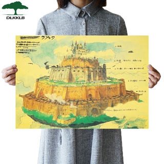 Dlkklb สติ๊กเกอร์โปสเตอร์ลายปราสาท Hayao Miyazaki Retro 51.5x36 ซม. สําหรับตกแต่งผนังบ้าน