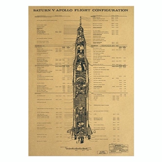 สติกเกอร์โปสเตอร์กระดาษคราฟท์ ลายจรวด Saturn V สไตล์วินเทจ สําหรับตกแต่งผนังห้อง