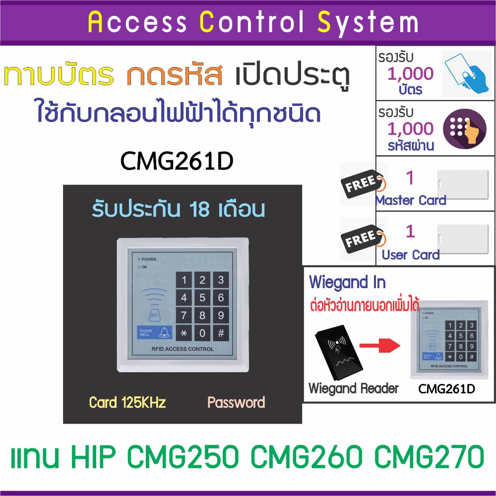 CMG261 CMG270 CMG260 CMG250 ทาบบัตรคีย์การ์ด กดรหัสเปิดประตู ต่อหัวอ่านภายนอกได้