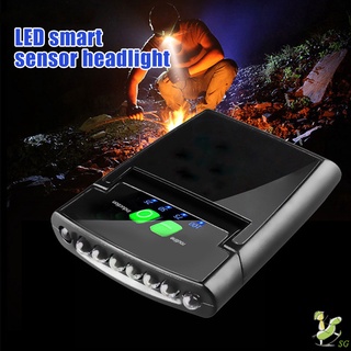 ไฟฉาย LED ติดหมวก แบบคลิปหนีบ กันน้ํา ชาร์จไฟได้ ทนทาน