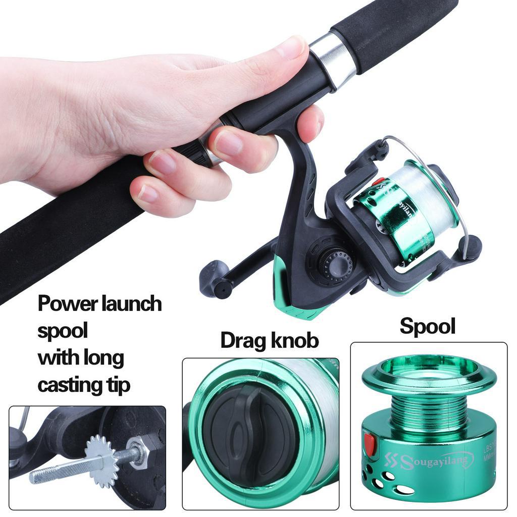 คันเบ็ด 1.2 ม.-2.1 ม. และอัตราทดเกียร์ 5.2:1 คันเบ็ดตกปลา รอกตกปลาครบชุด คันเบ็ด 1 ชุด ชุดคันเบ็ด ชุดคันเบ็ดตกปลา - รูปที่ 5