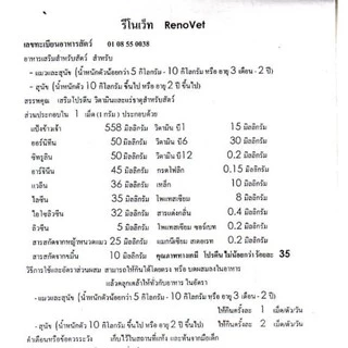 Renovet (แบ่งขาย) อาหารเสริมบำรุงไตของน้องหมาและแมว
