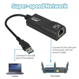 อะแดปเตอร์เครือข่าย For Pc กิกะบิตอีเธอร์เน็ตแลน RJ45 To USB 3.0 แปลงสายแลน ไดรเวอร์ในตัว