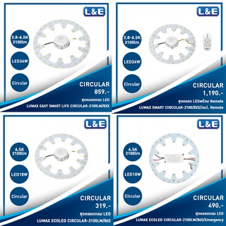 ชุดหลอดไฟกลม LED CIRCULAR (2) INNOVATION(2)