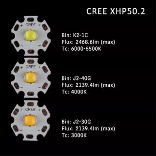 หลอดไฟฉาย CREE XHP50.2 6V LED with 20mm DTP copper plate