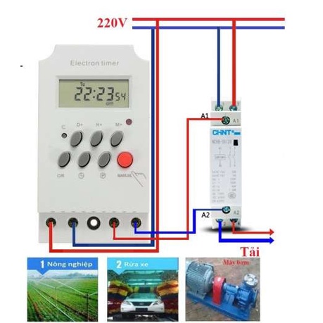 Combo KG316T จับเวลา+คอนแทค NCH8