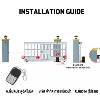 จัดส่งทันที เปิดประตูรีโมท ความถี่ 433 MHz เปิดประตูอัตโนมัติ รีโมทประตูรั้ว ของแท้ 100%